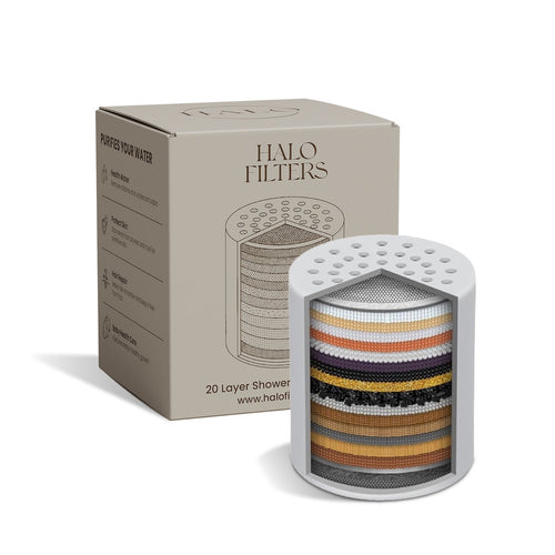 Faqs Filter FAQs – Halo Filters