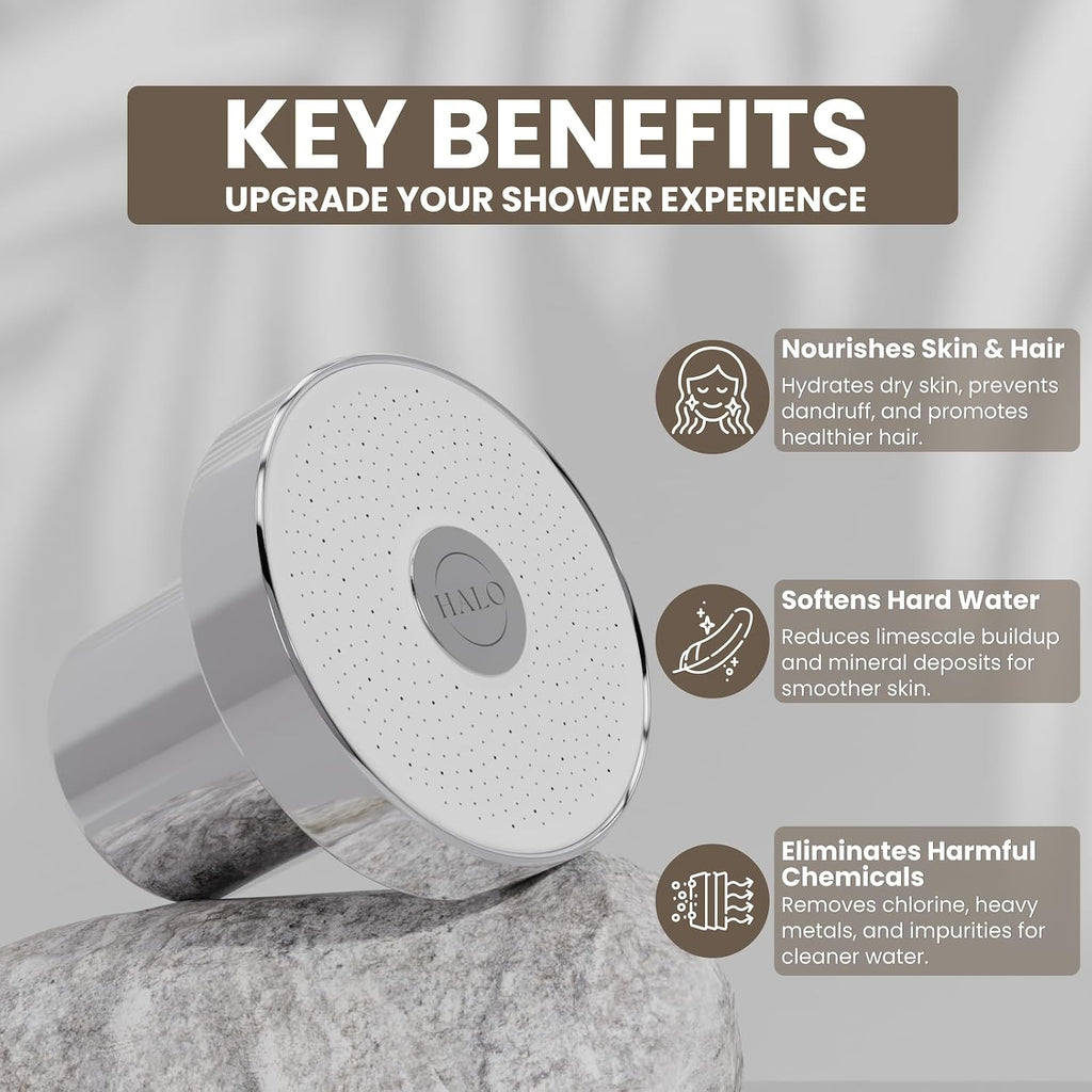 Filtered Shower Heads