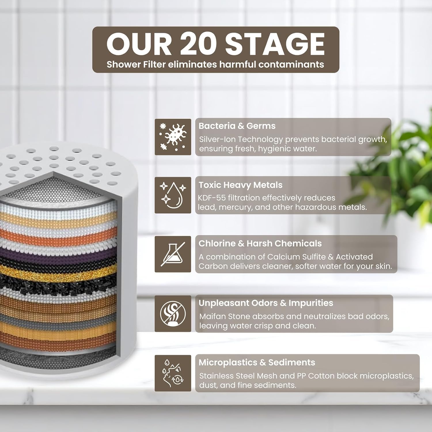 Filtered Shower Heads