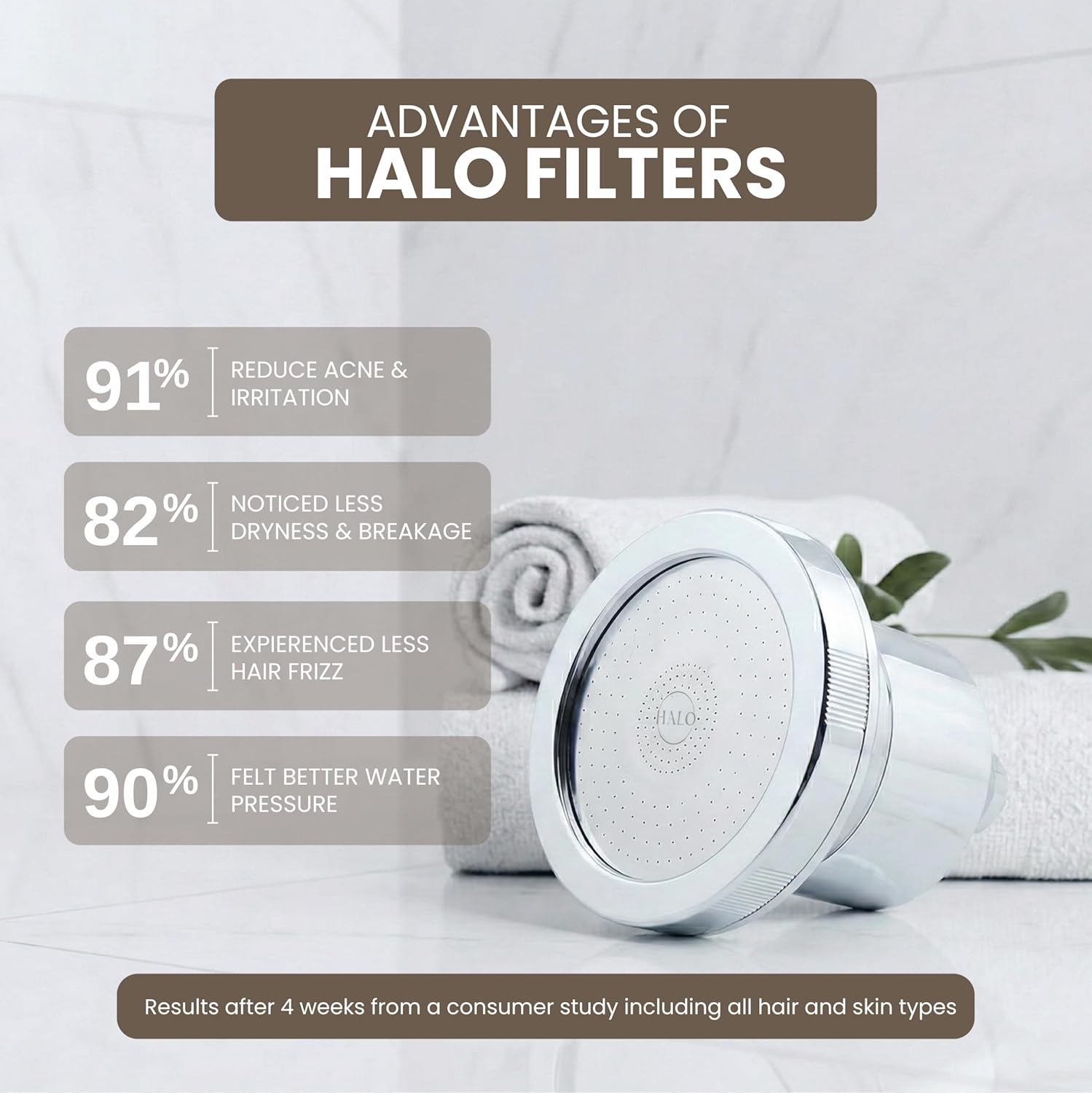 Filtered Shower Heads