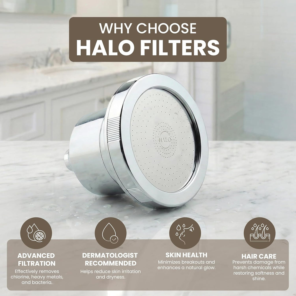 Filtered Shower Heads