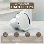 Filtered Shower Heads