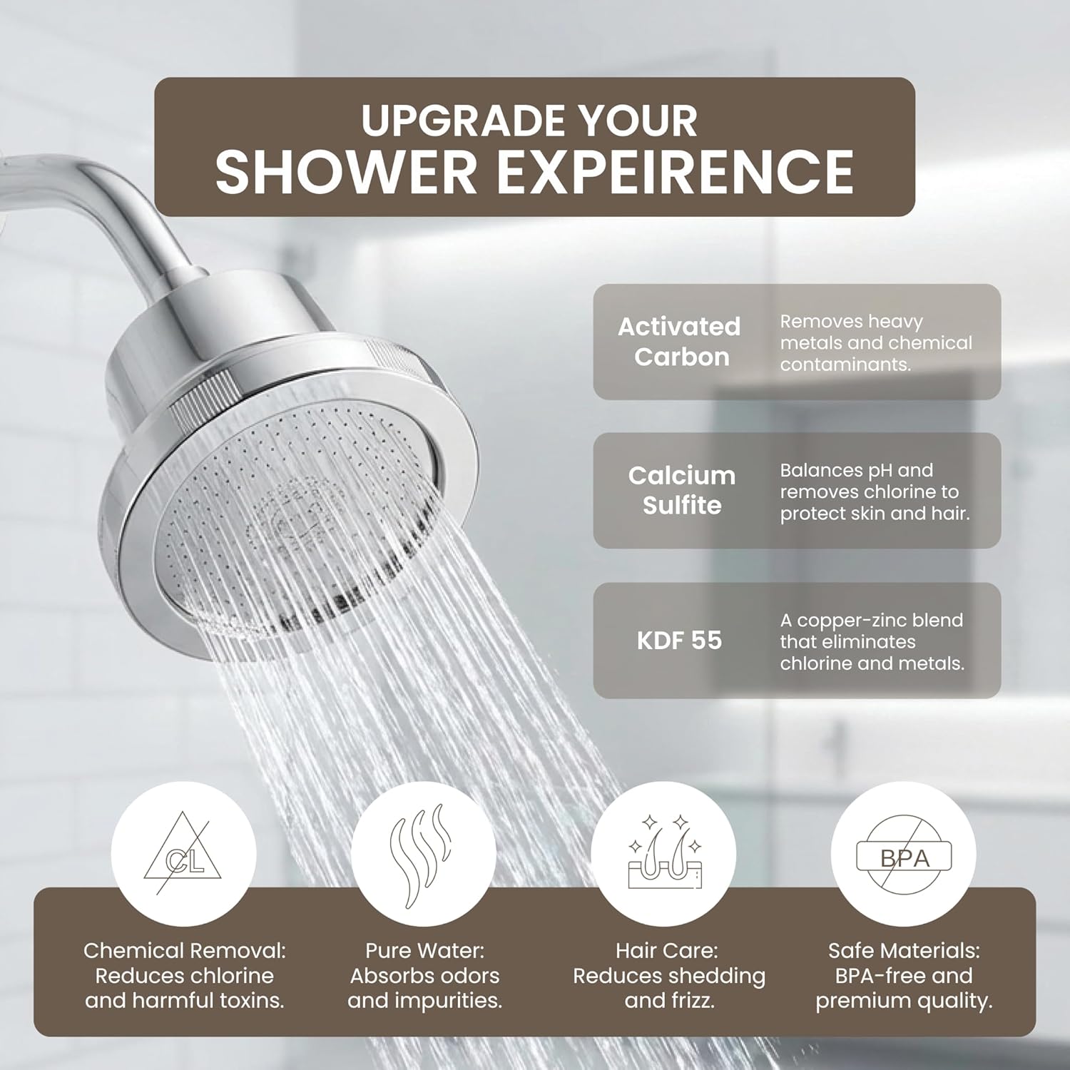 Filtered Shower Heads